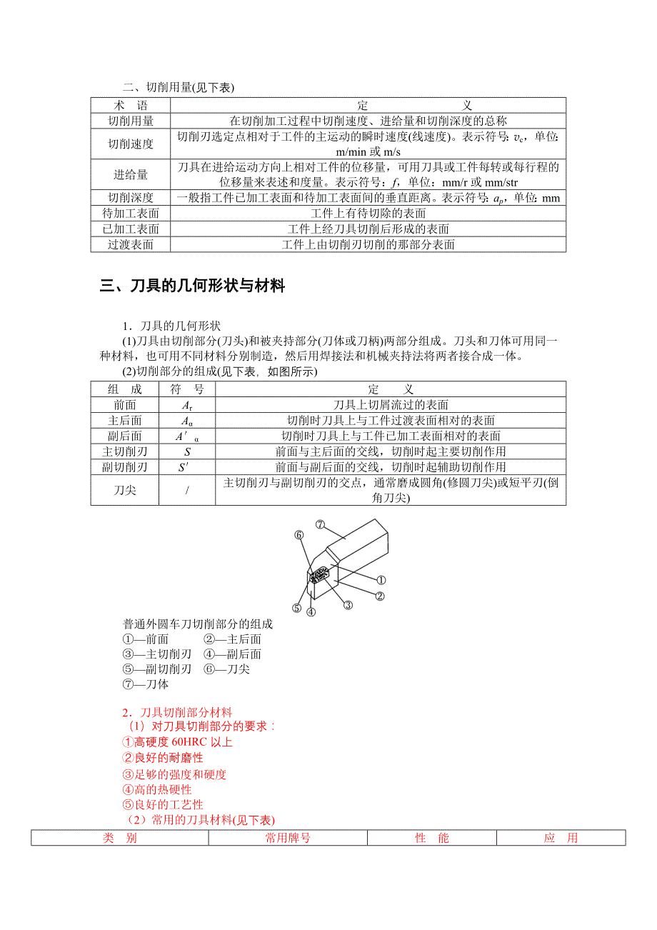 第四篇 机械制造工艺基础.doc_第3页