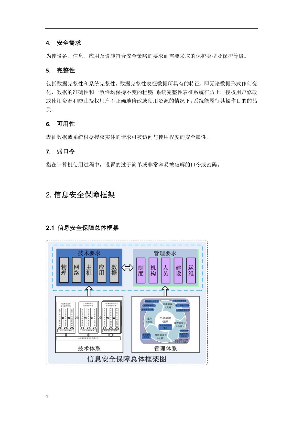 信息安全管理办法培训资料_第2页