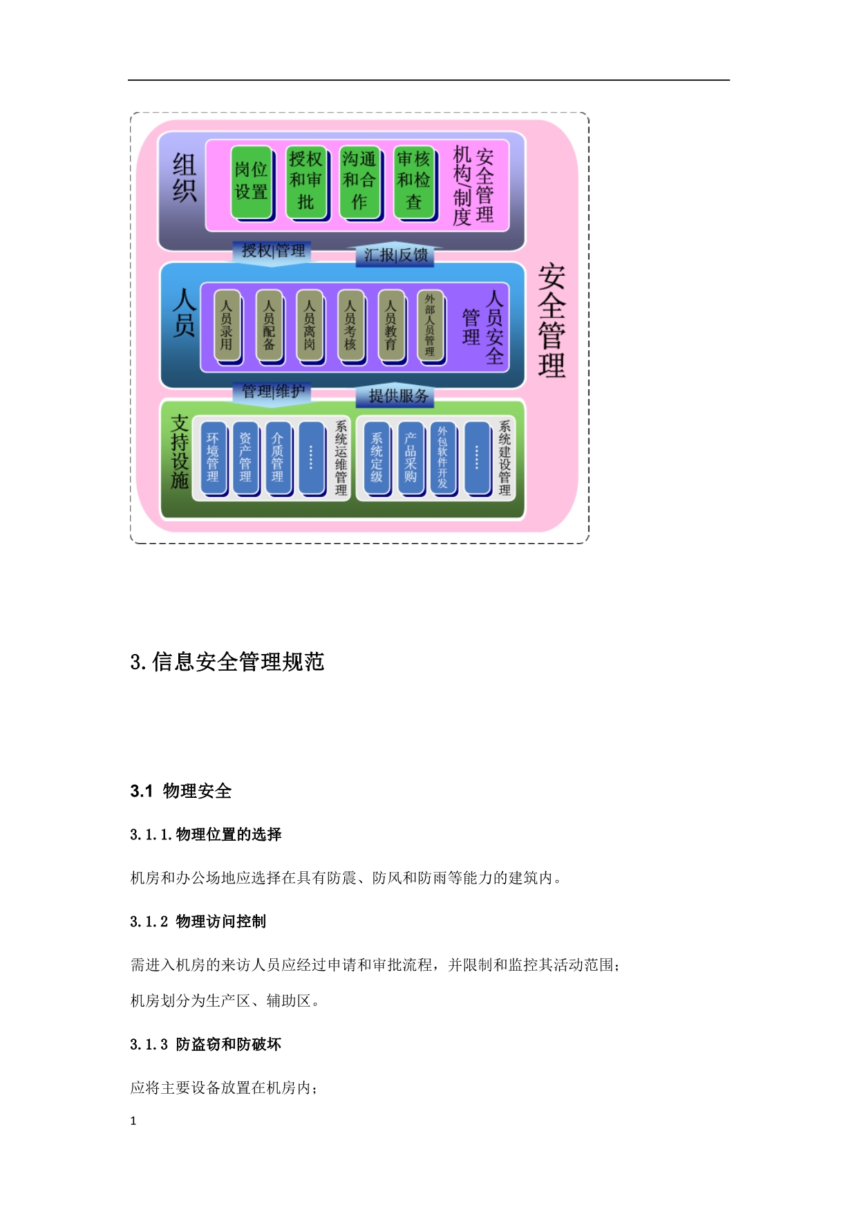 信息安全管理办法培训资料_第4页