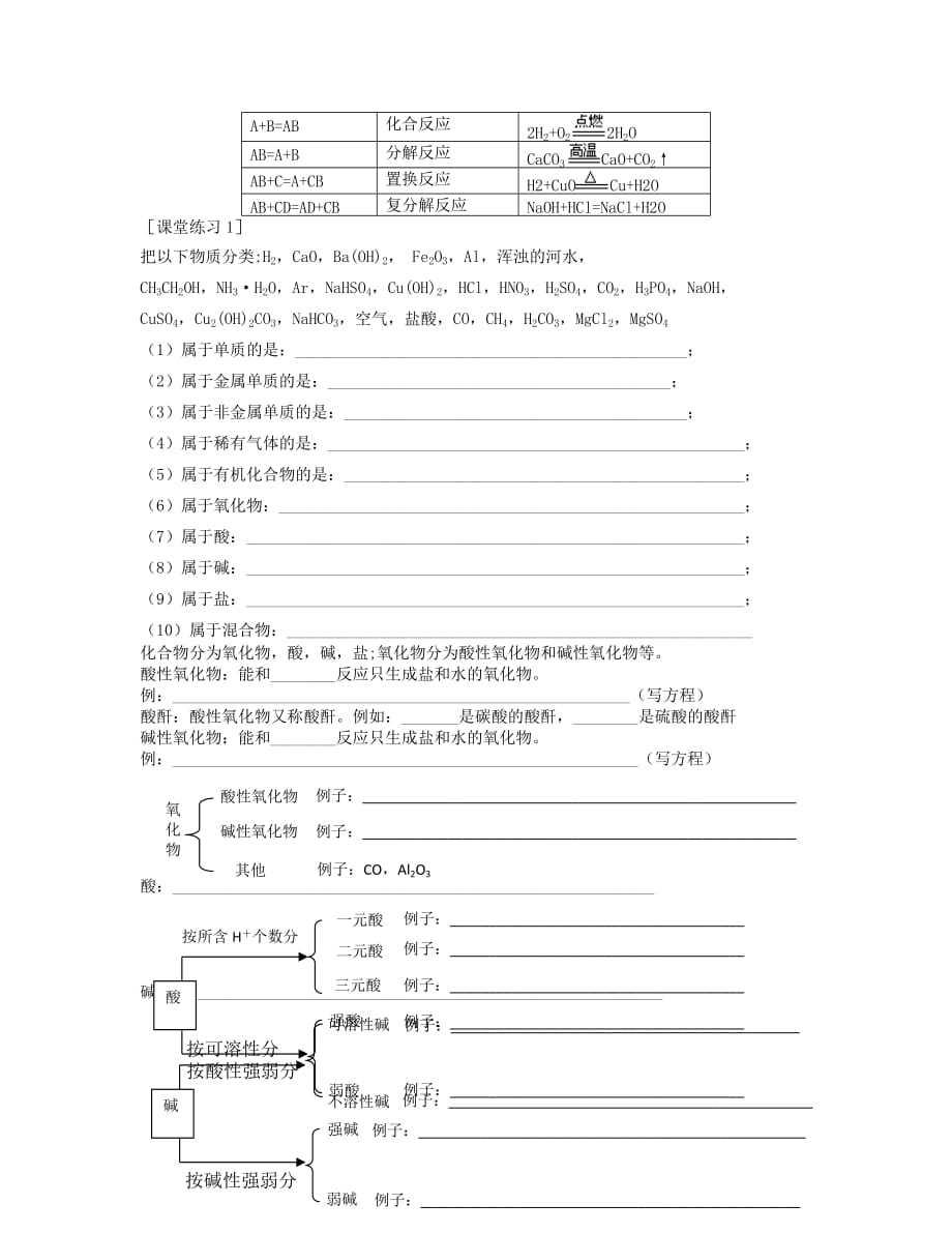 湖北省崇阳县众望高中高一化学《2.1 物质的分类》学案（1）_第2页