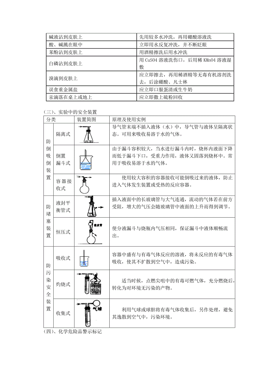 2020届新课标高三化学考点预测——化学实验安全常识（共20页精美word）_第2页