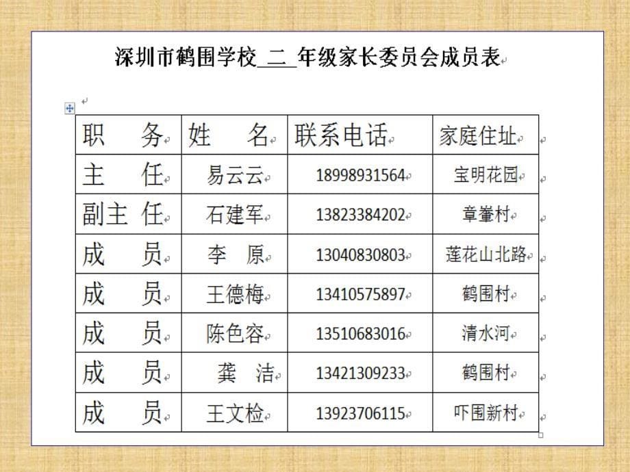 学校召开家长会ppt精编版_第5页