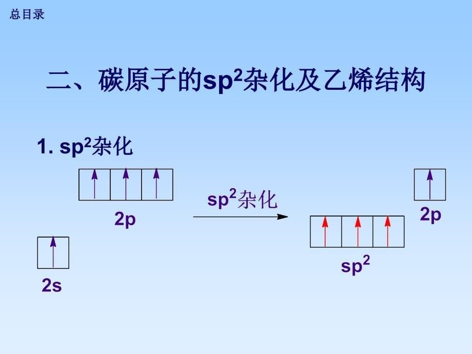 高中化学竞赛 有机化学第3章_单烯烃_第5页