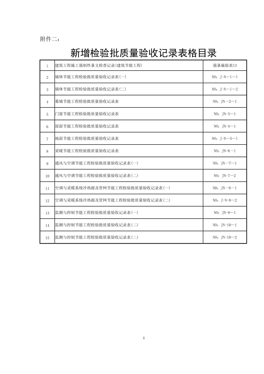 重庆市建筑节能工程文件归档内容一览表_第4页