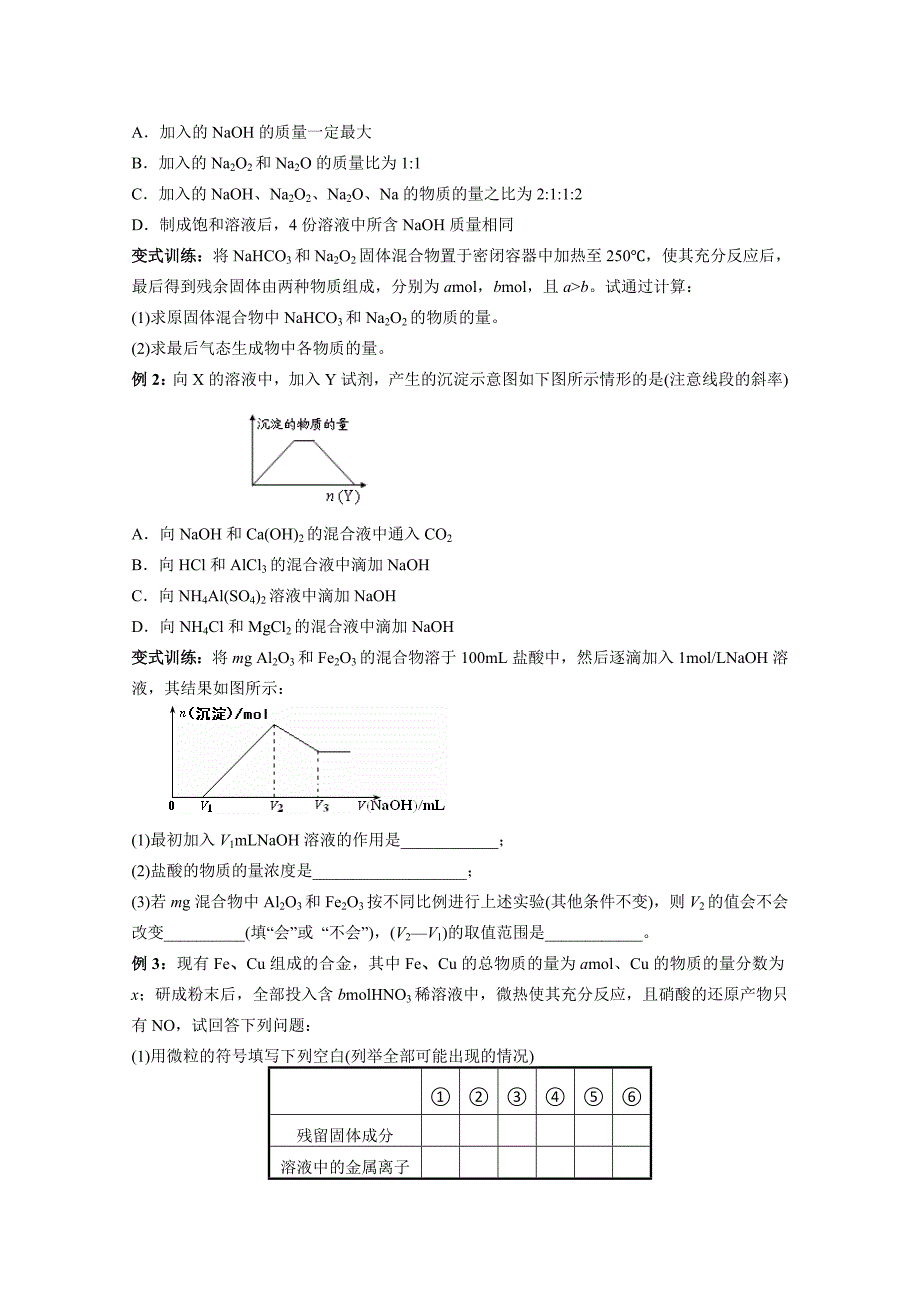 2020届高三化学140分突破精品资料：第1讲《常见金属元素及其化合物》_第2页