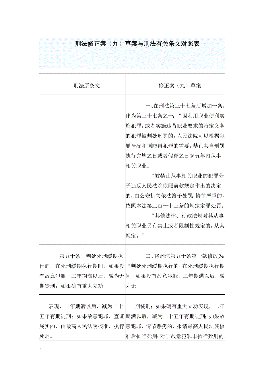 刑法修正案九新旧对比培训资料_第1页