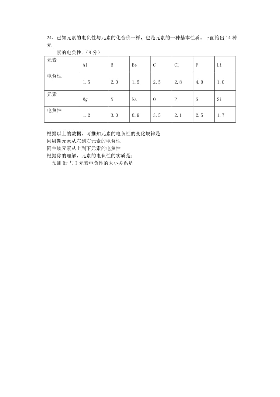 湖南省浏阳市2020学年高一化学下学期第一次阶段性测试试题（无答案）_第4页