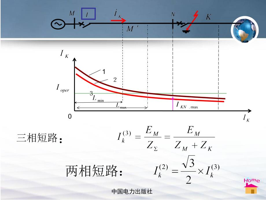 电力系统继电保护第三章输电线路相间短路的电流电压保护.ppt_第3页