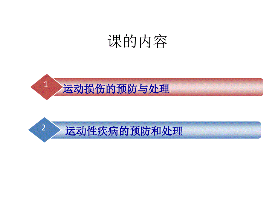 体育运动受伤修复课件PPT_第2页