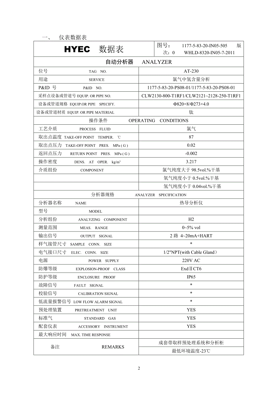 氯中氢在线分析仪操作手册.doc_第2页