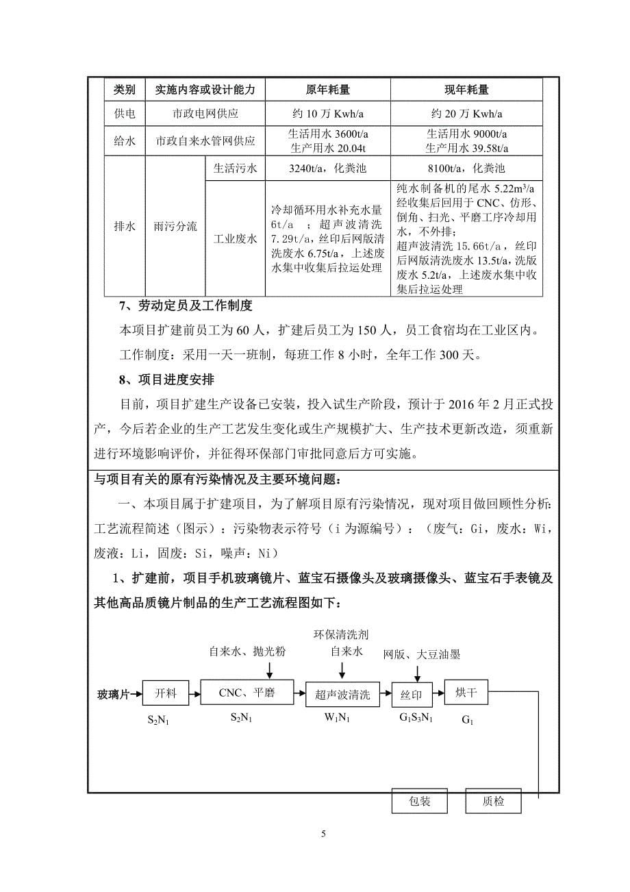 环境影响评价报告公示：生产手机玻璃镜片、蓝宝石摄像头及玻璃摄像头、蓝宝石手表镜及其他高品质镜片制品的生产加工环评报告.doc_第5页