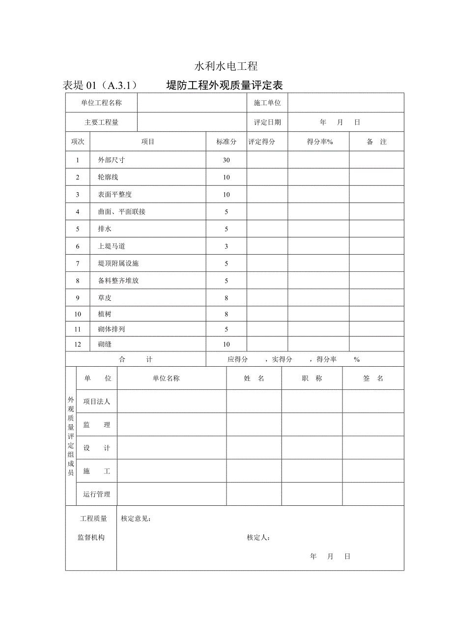 水利堤防工程质量评定表(第九部分)_第1页