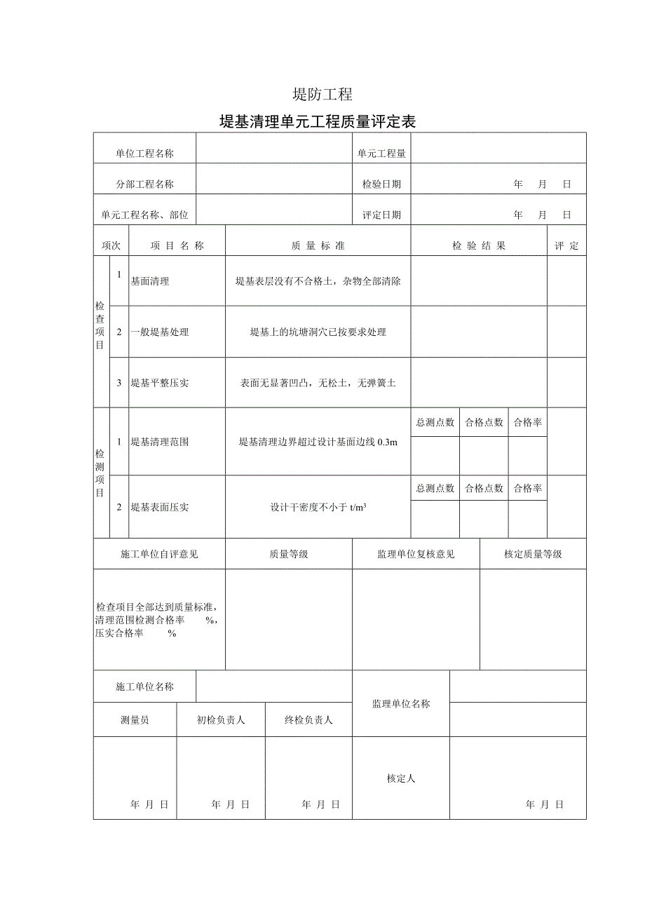 水利堤防工程质量评定表(第九部分)_第3页