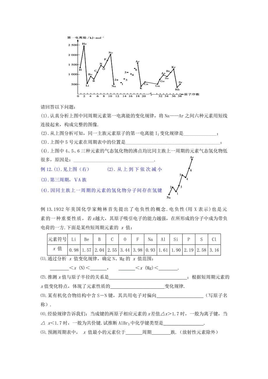 2020年高三化学一轮复习--选修3（物质结构与性质）全套教学案人教版_第5页