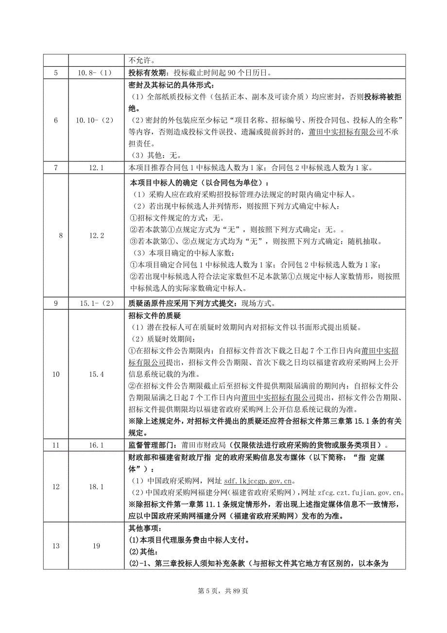 智慧教室及数控加工实训室招标文件_第5页