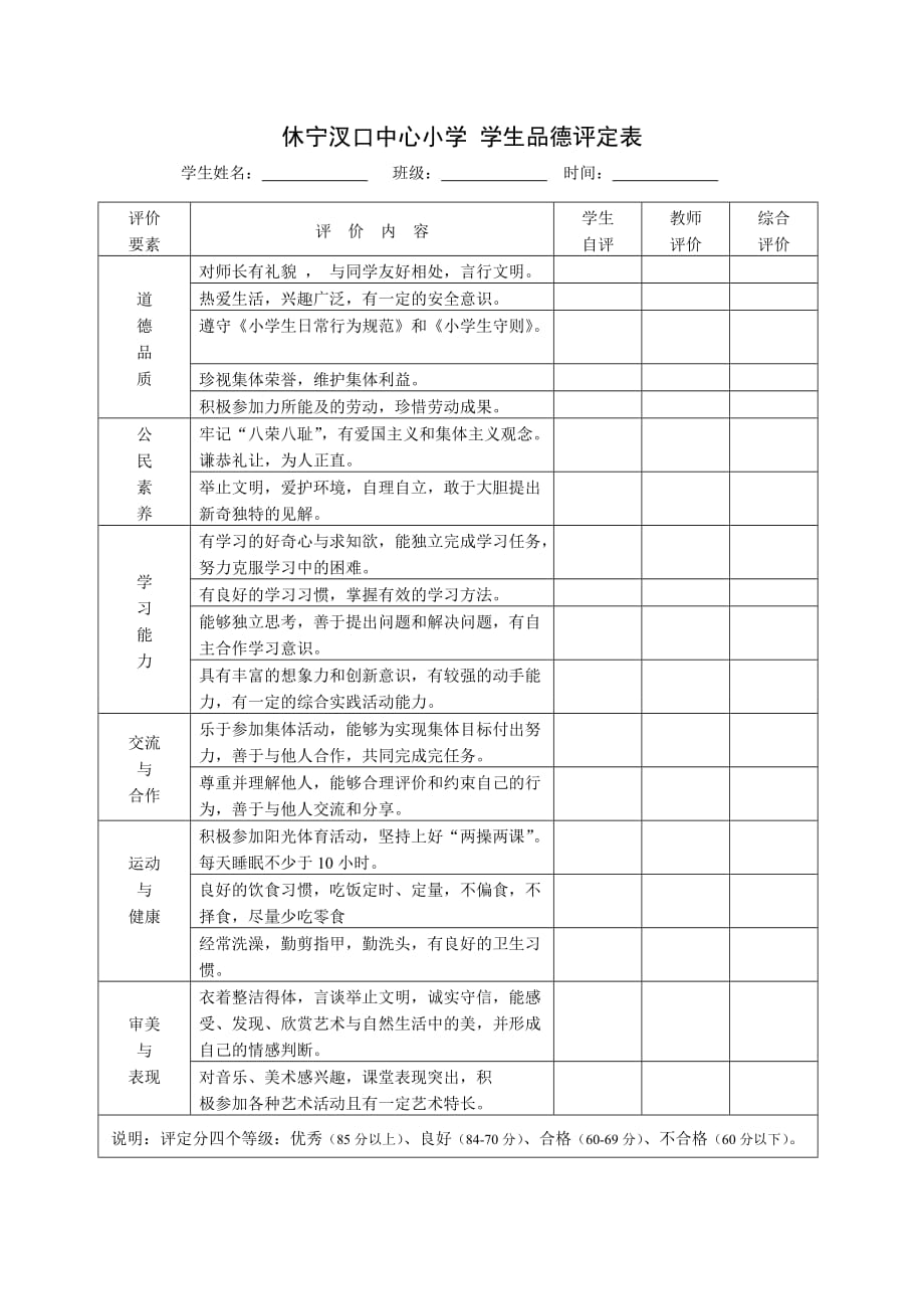 小学生品德评定表_第1页