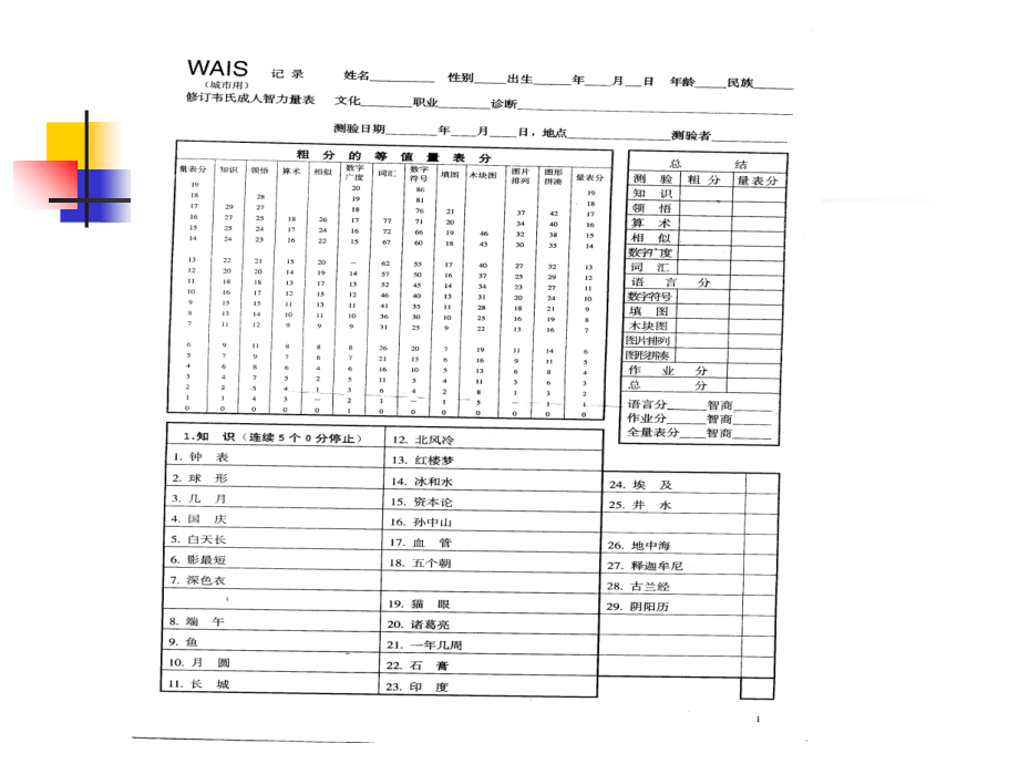 个性心理学第三、四章65252_第4页