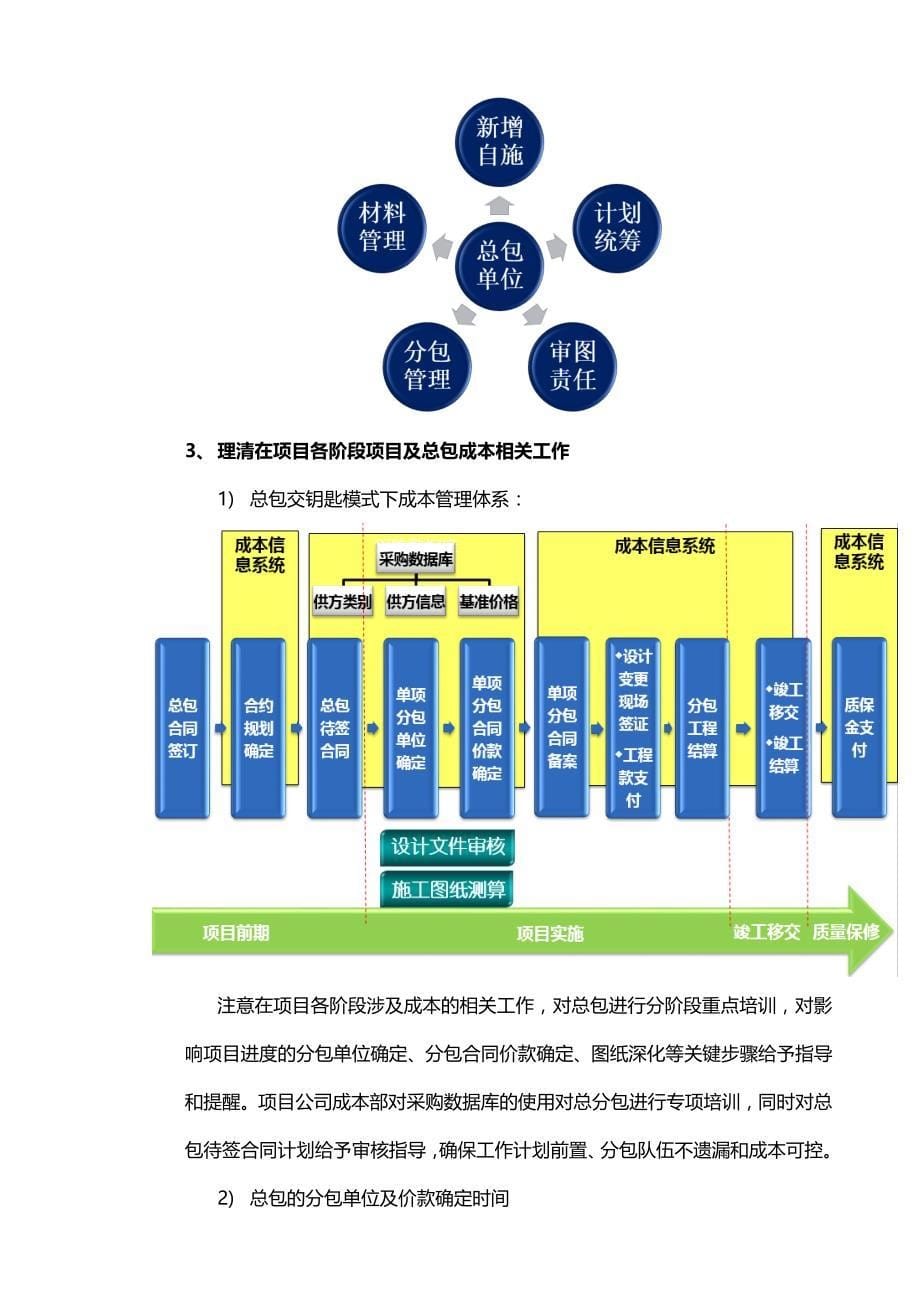 如何在轻资产模式下推进项目建设new2_第5页