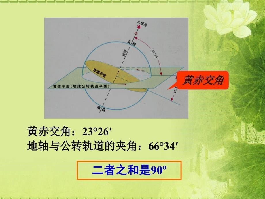 太阳直射点的移动规律精编版_第5页