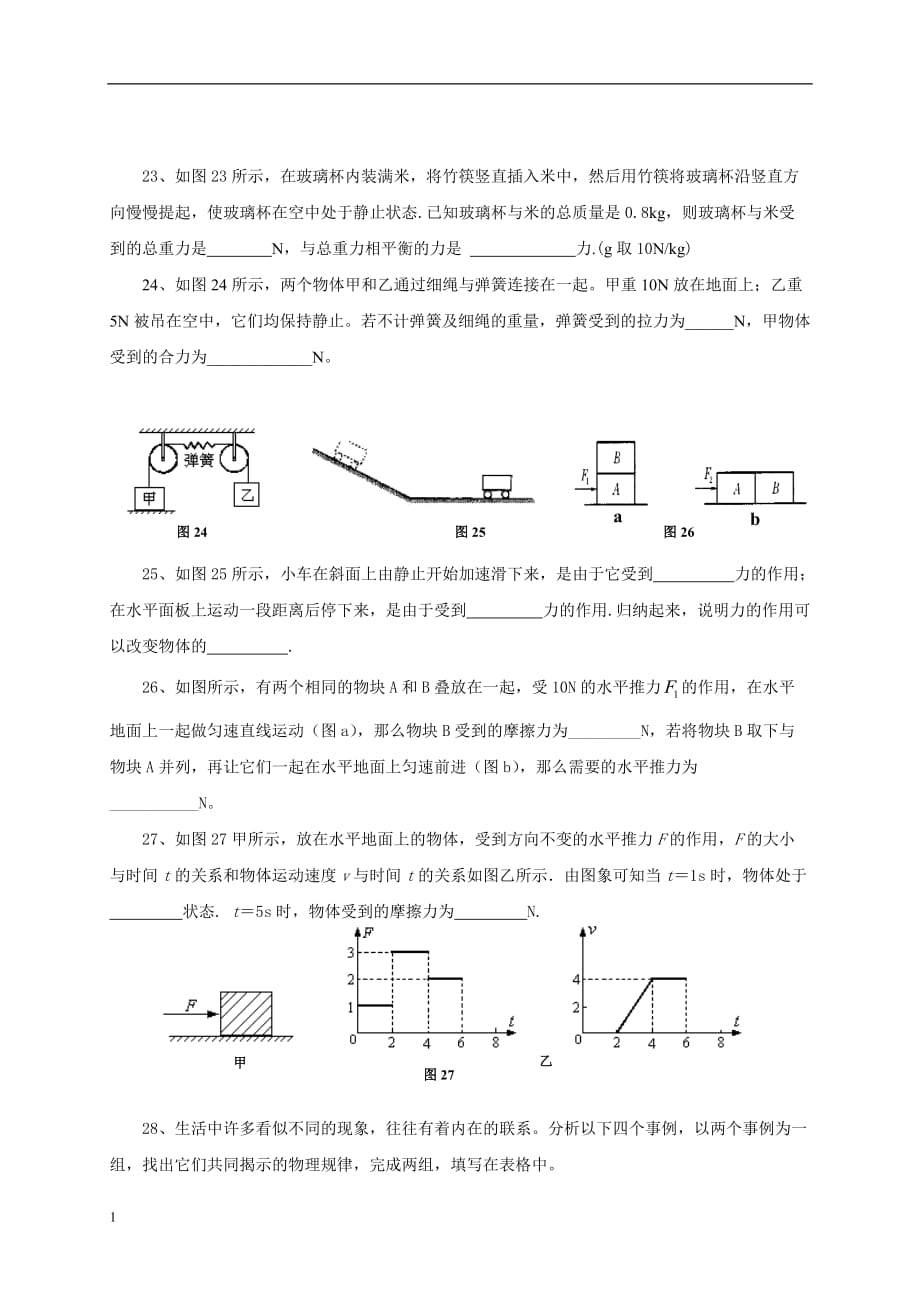 运动和力单元测试培训讲学_第4页