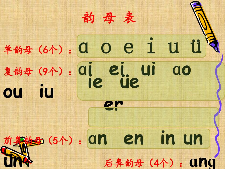 汉语拼音表及拼读练习题声母、韵母、整体认读音节拼读精编版_第2页