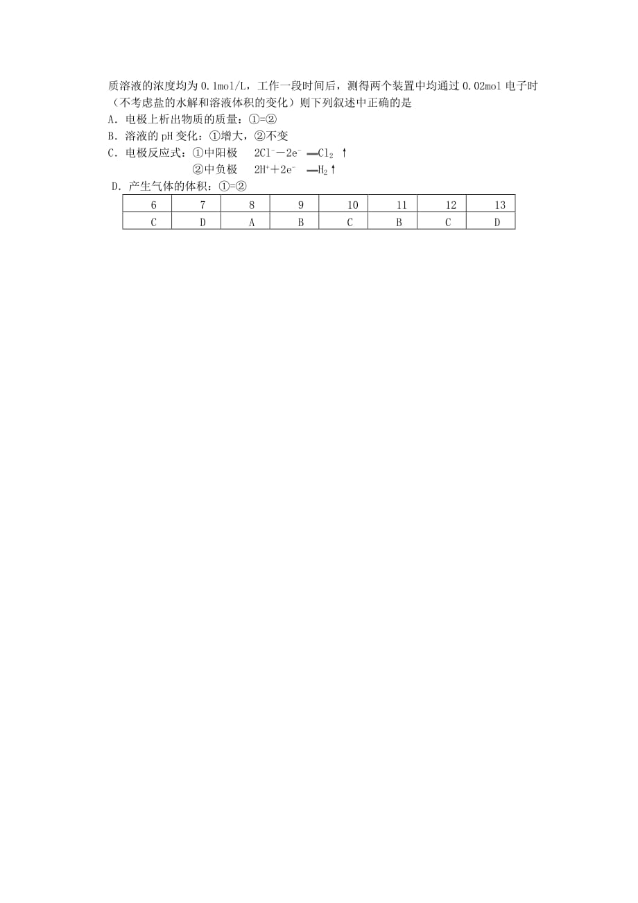 四川省2020级高三理综（化学部分）选择题专项训练7_第2页