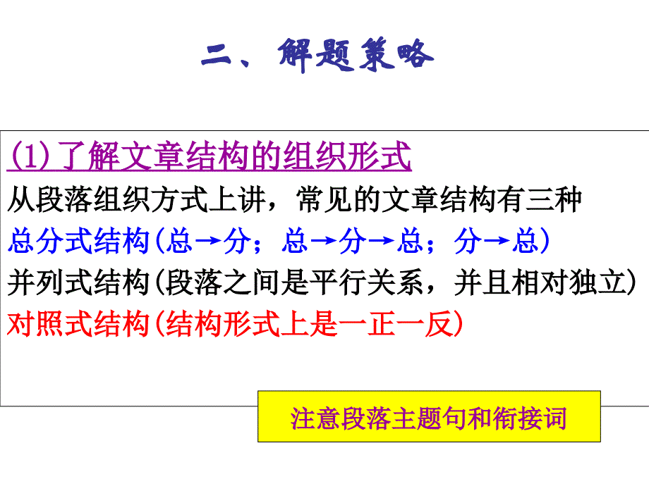 阅读理解文章结构.ppt_第4页