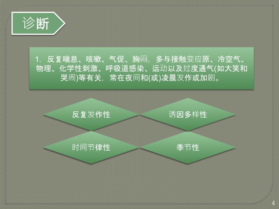 支气管哮喘小课课件PPT_第4页