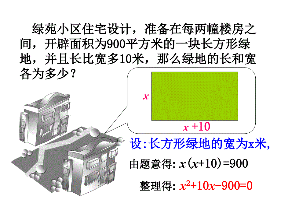 一元二次方程 j幻灯片课件_第2页