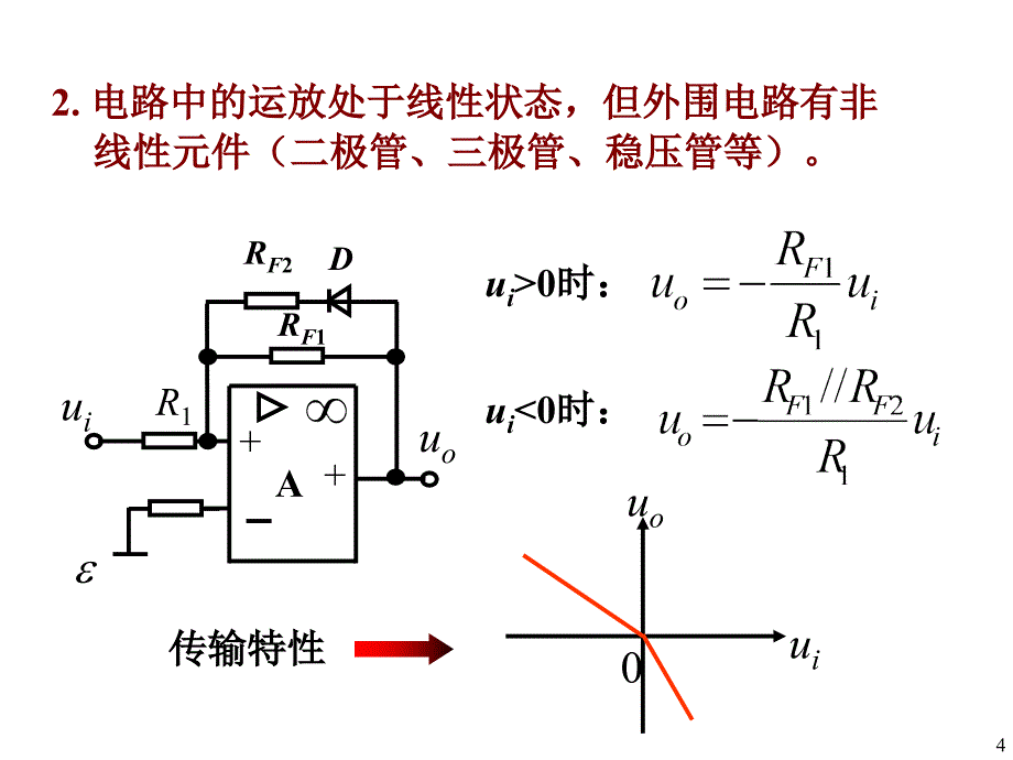 非线性处理器 .ppt_第4页