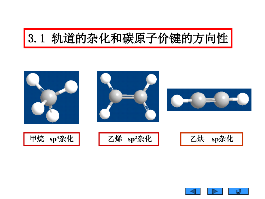 2020年高中化学竞赛有机化学第3章立体化学_第3页