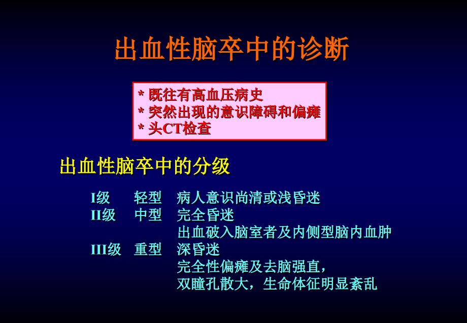 脑卒中的外科治疗课件PPT_第3页