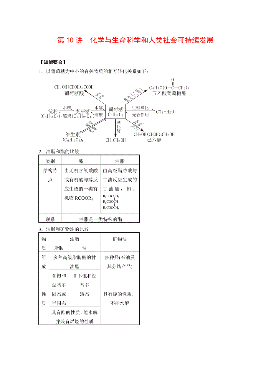 2020届高三化学140分突破精品资料：第10讲《化学与生命科学和人类社会可持续发展》_第1页