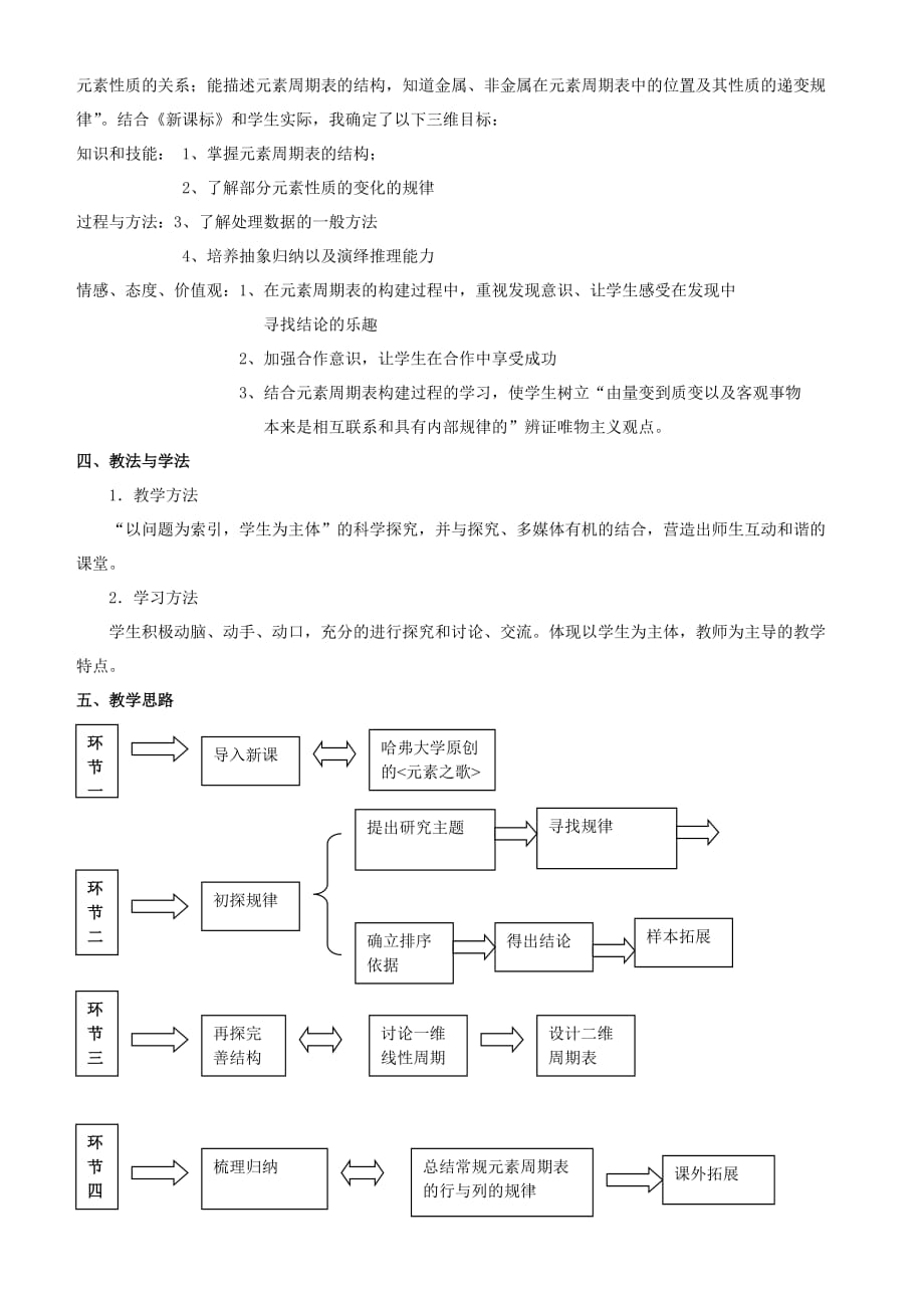 湖南省2020年新宁会议高中化学《元素周期表》说课稿 新人教版必修1_第2页