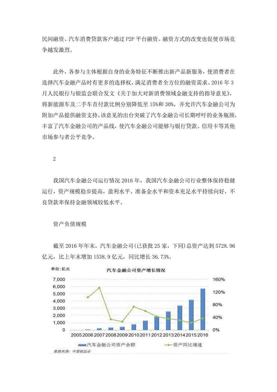 中国汽车金融公司行业发展报告2016.docx_第2页