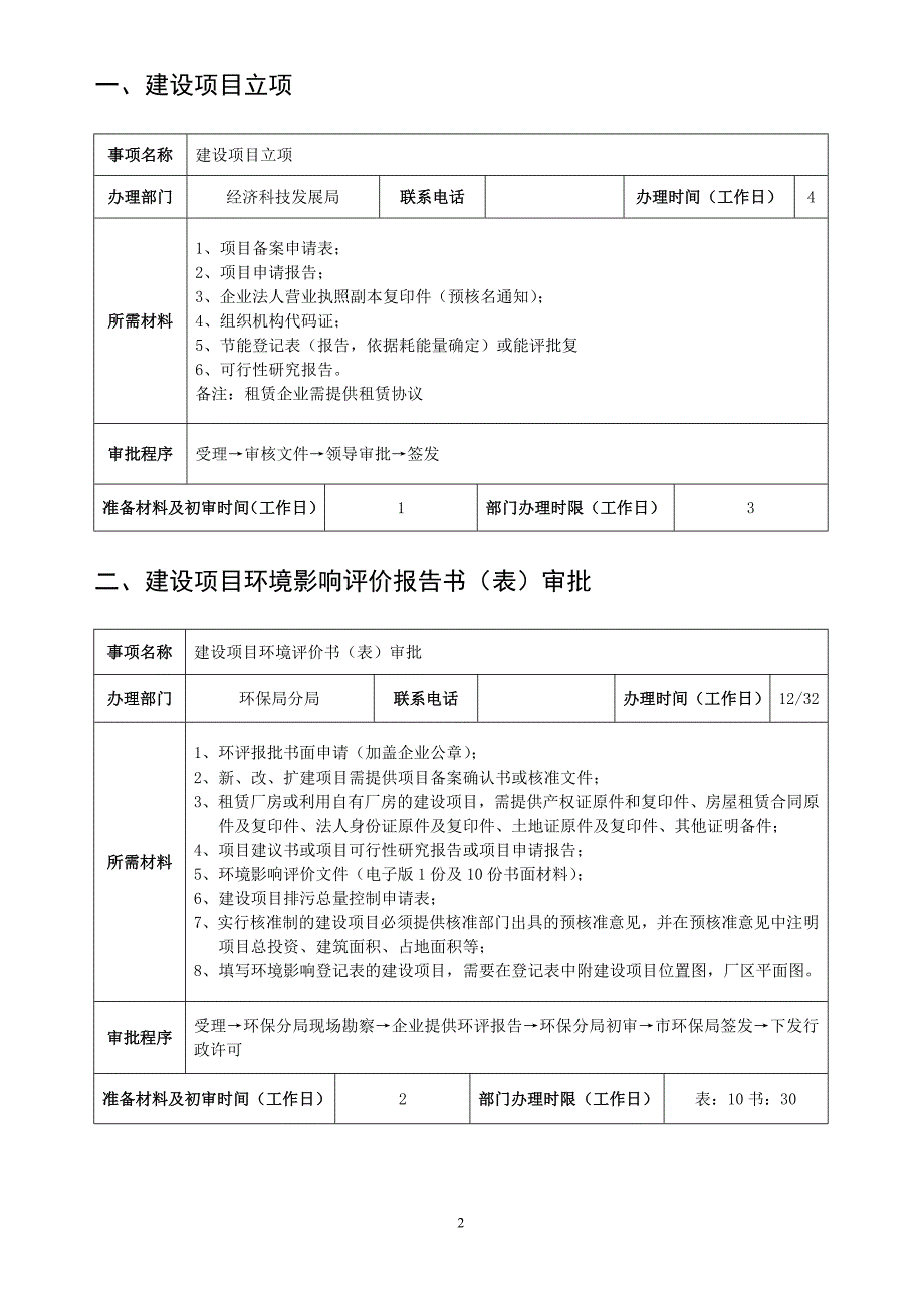 最全工程建设项目手续办理指南_第3页