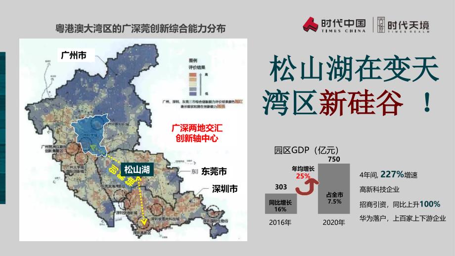 松山湖【时代天境】项目_第2页