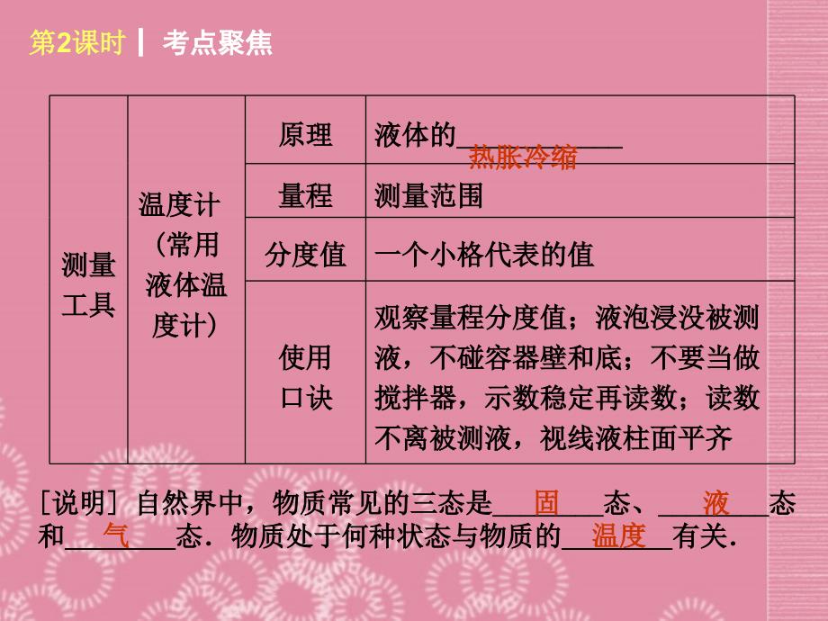 中考物理第一轮夯实基础《第课时温度的测量汽化和液化》课件苏科_第3页