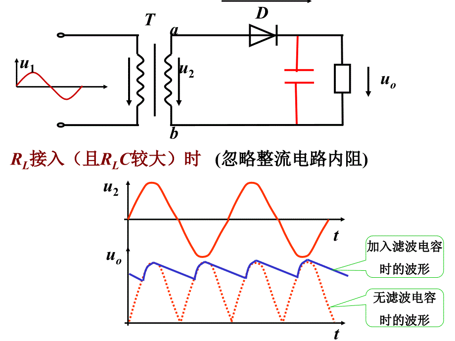 滤波电路PPT.ppt_第4页