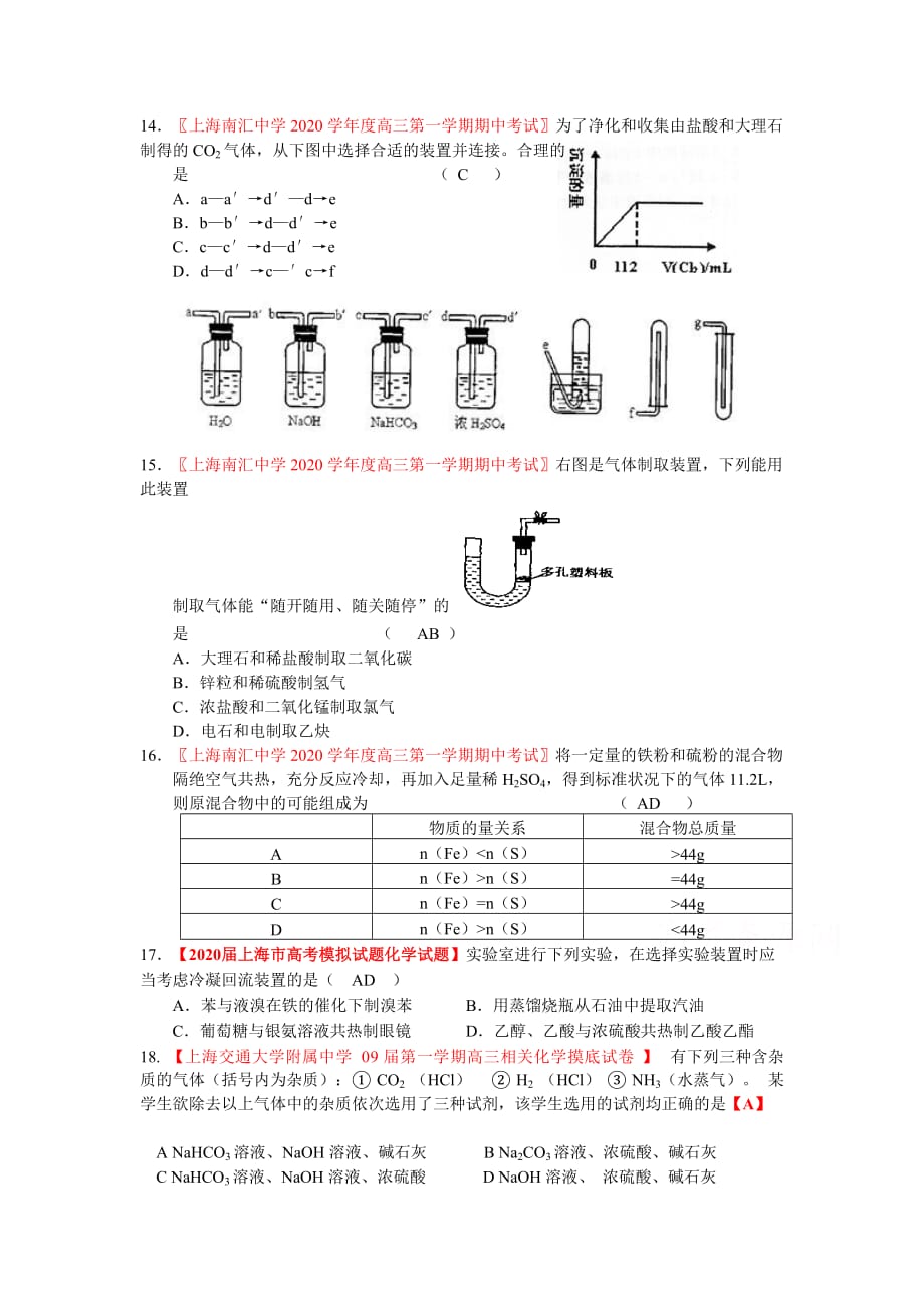 2020届上海市高三化学各地名校月考试题汇编：实验基础_第4页