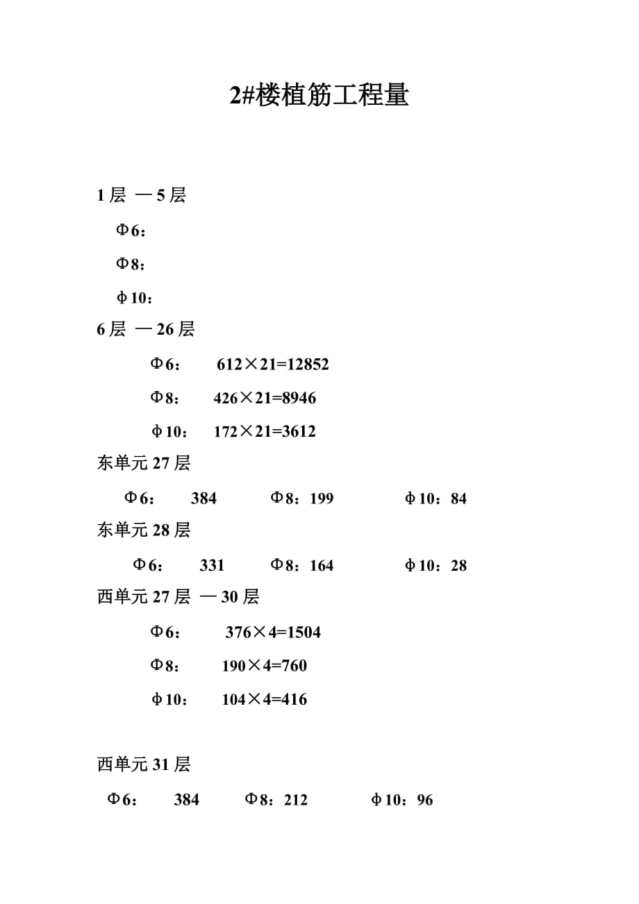 植筋工程量清单_第1页