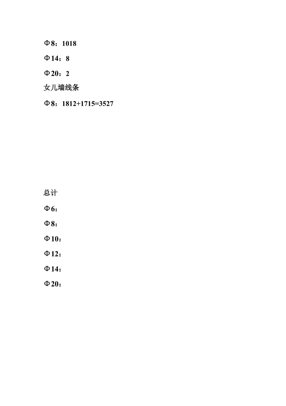 植筋工程量清单_第3页