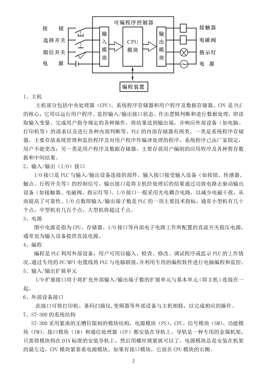 THSMS-C型西门子PLC可编程控制器实验指导书.doc_第2页