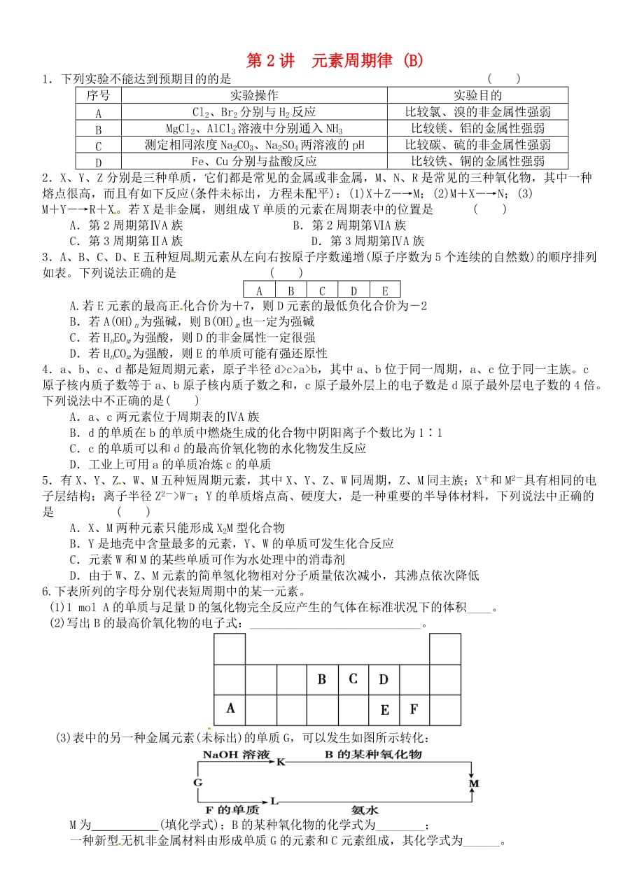 山西省五寨县光明中学高中化学 1.2元素周期律章节练习2（无答案）新人教版必修2_第1页