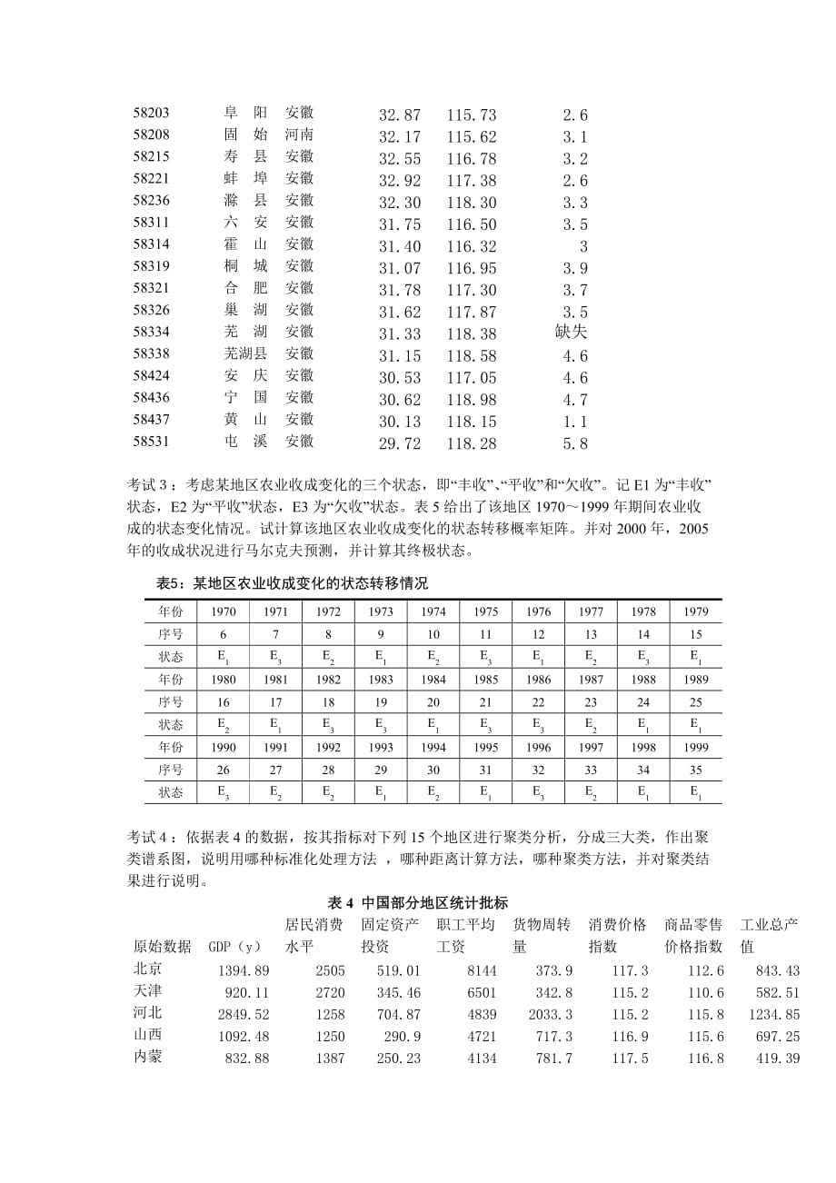 计量地理学实验课考试2011_第2页