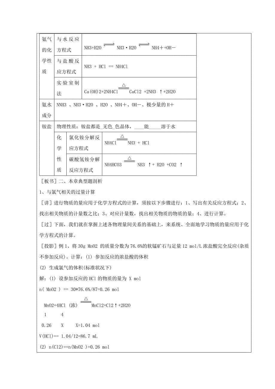 高中化学第四章非金属及其化合物章末复习教案新人教版必修120201109125_第5页