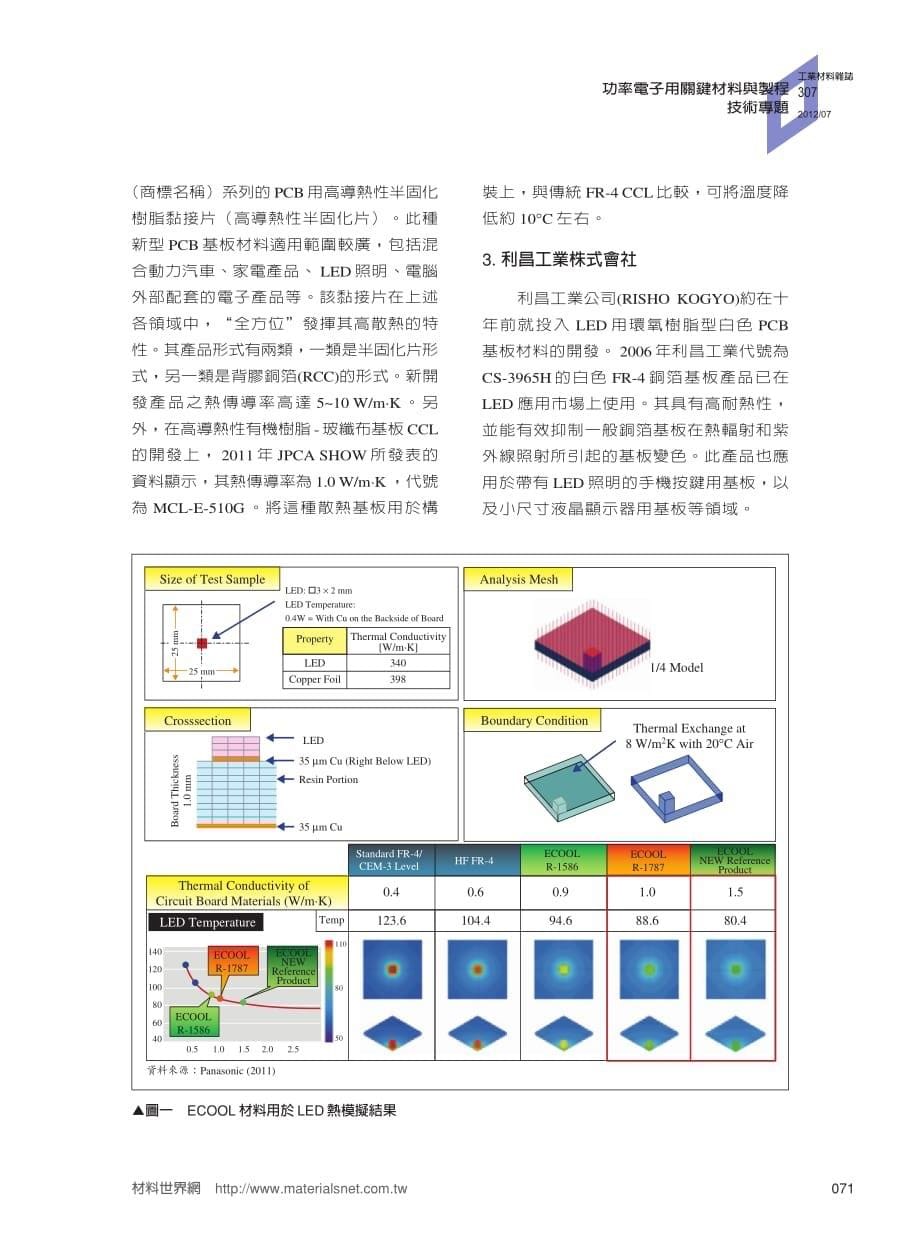 高耐温基板材料技术简介.pdf_第5页