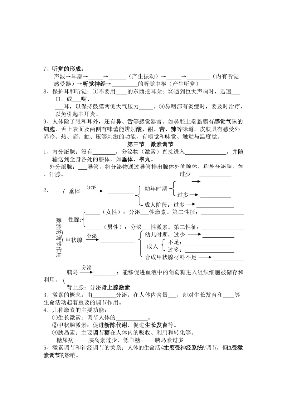 七年级生物第12章人体的自我调节.doc_第3页