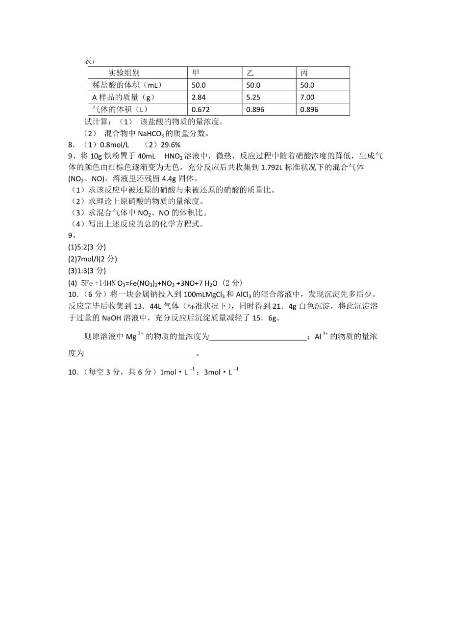 2020届新课程高考化学一轮复习化学计算题强化专练三_第4页