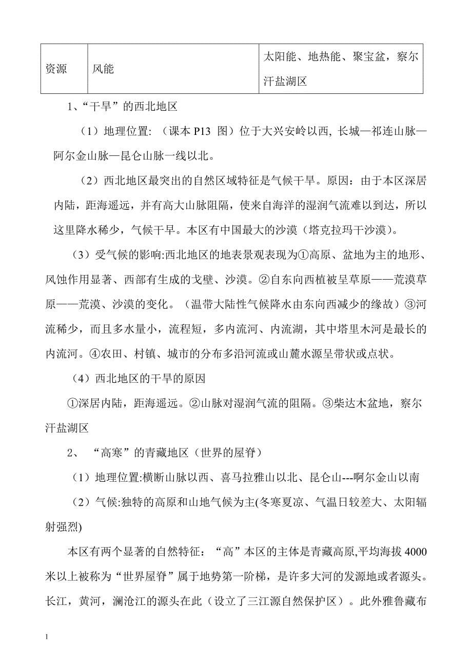 星球版八年级地理下册复习提纲新整理版教学材料_第5页